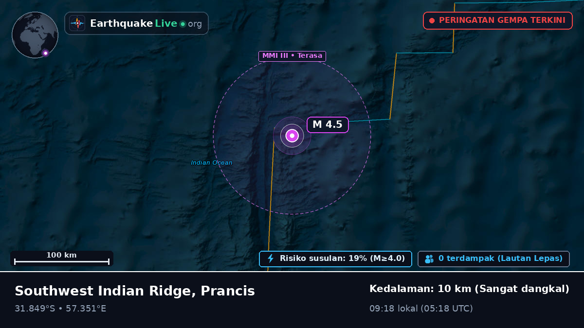 Samudra Hindia (Prancis)