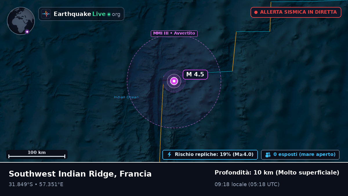 Oceano Indiano (Francia)