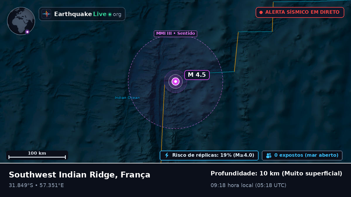 Oceano Índico (França)