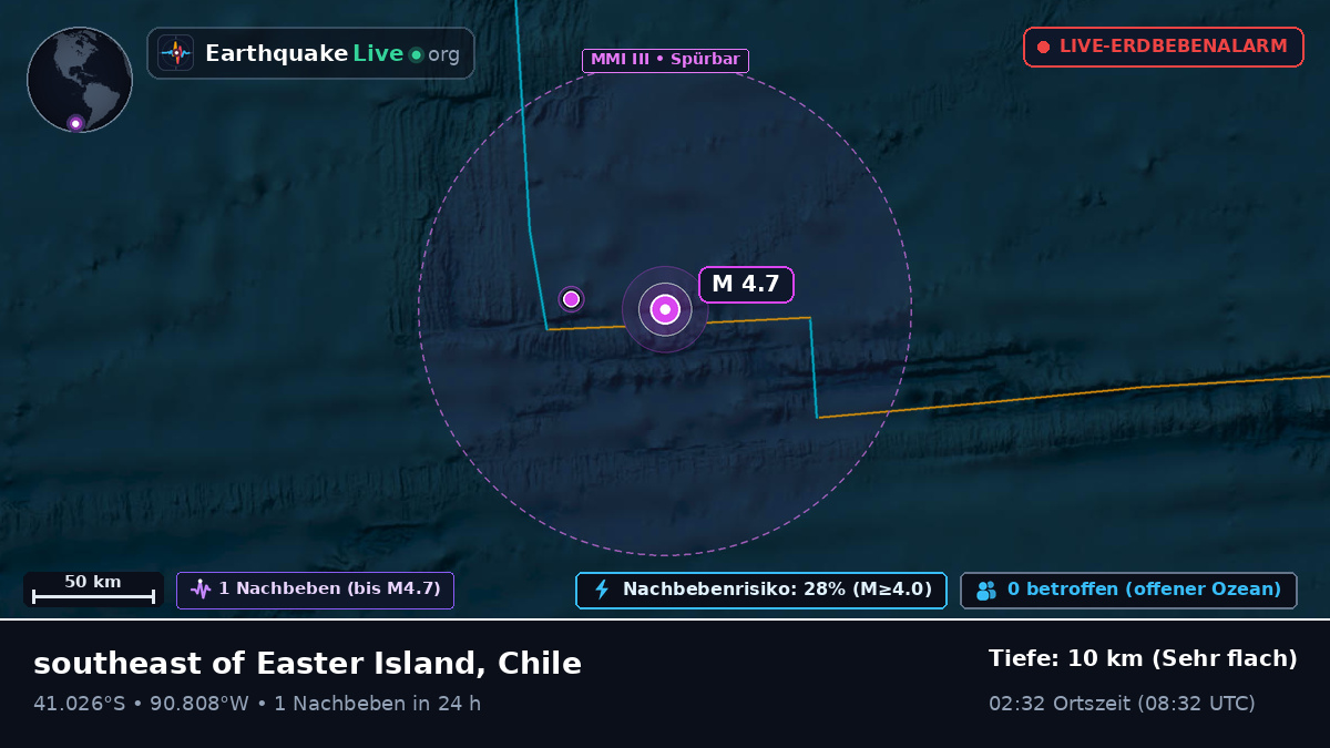 Südpazifik (Chile)