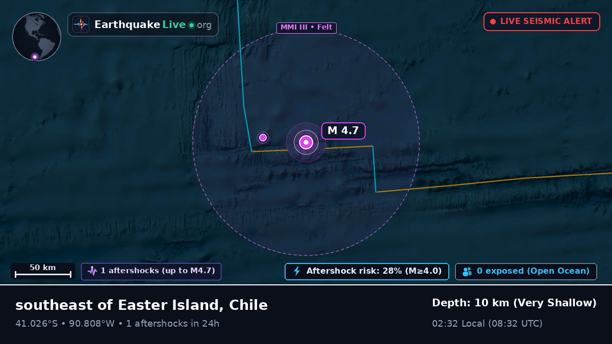 South Pacific Ocean (Chile)