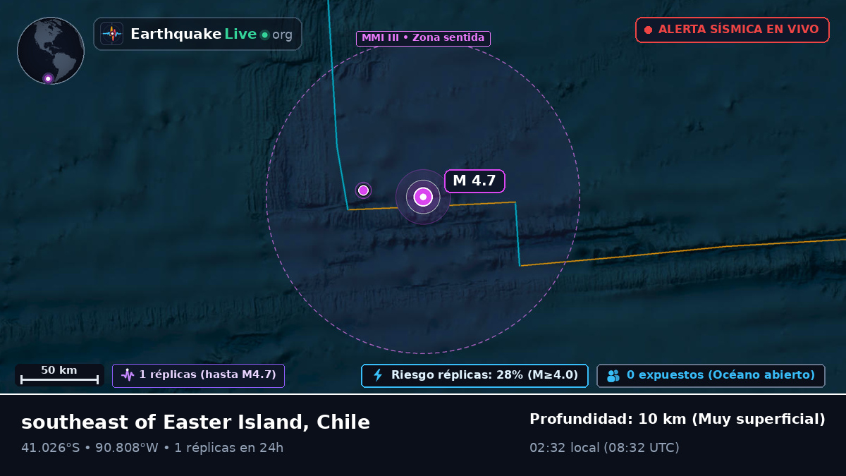 Océano Pacífico Sur (Chile)