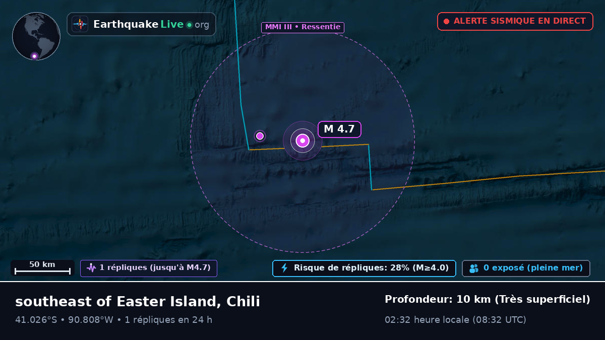Océan Pacifique Sud (Chili)