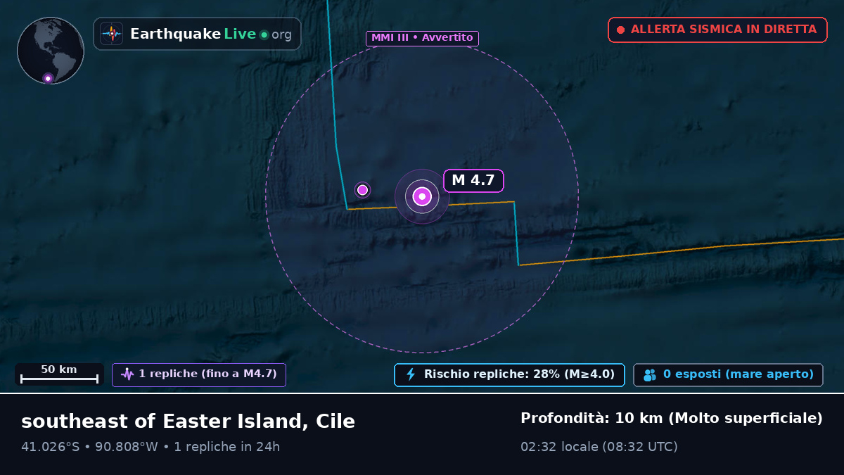 Oceano Pacifico meridionale (Cile)