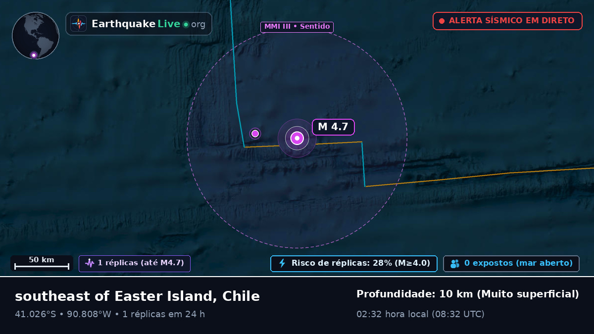 Oceano Pacífico Sul (Chile)