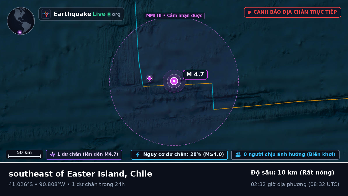 Nam Thái Bình Dương (Chile)