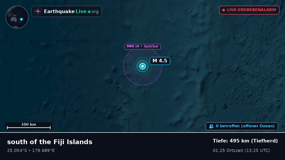 Südpazifik (Kermadec Islands)