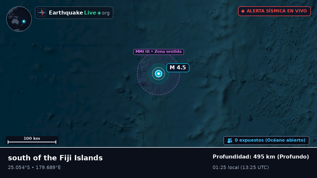 Océano Pacífico Sur (Kermadec Islands)