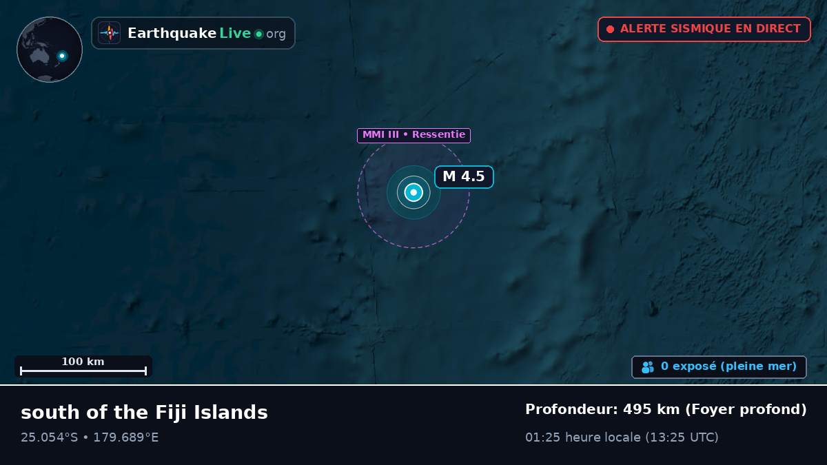 Océan Pacifique Sud (Kermadec Islands)