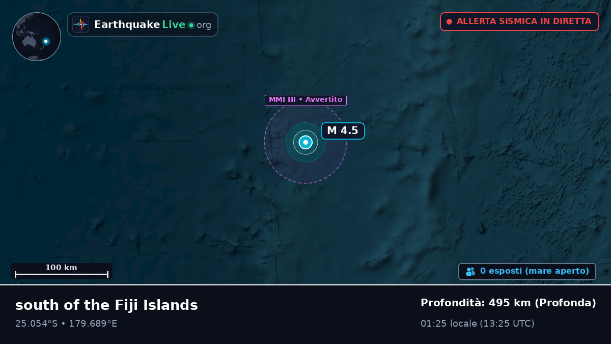 Oceano Pacifico meridionale (Kermadec Islands)
