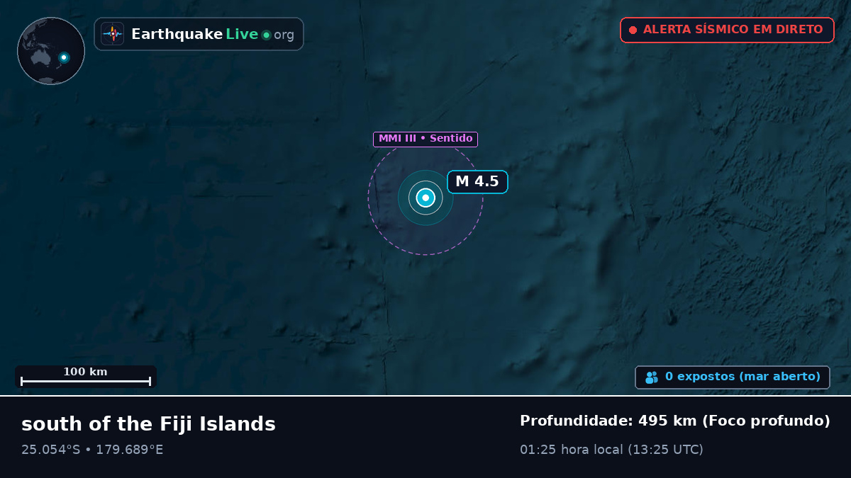 Oceano Pacífico Sul (Kermadec Islands)