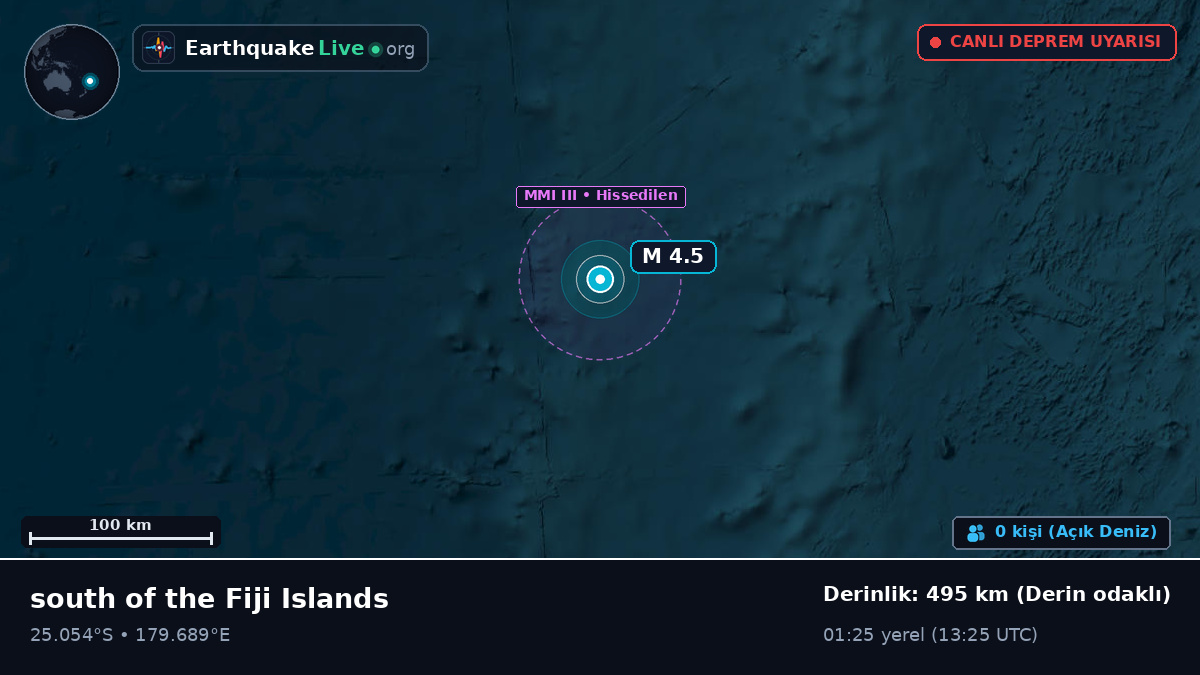 Güney Pasifik Okyanusu (Kermadec Islands)