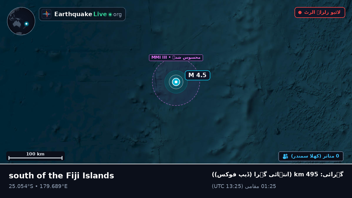 جنوبی بحر الکاہل (Kermadec Islands)