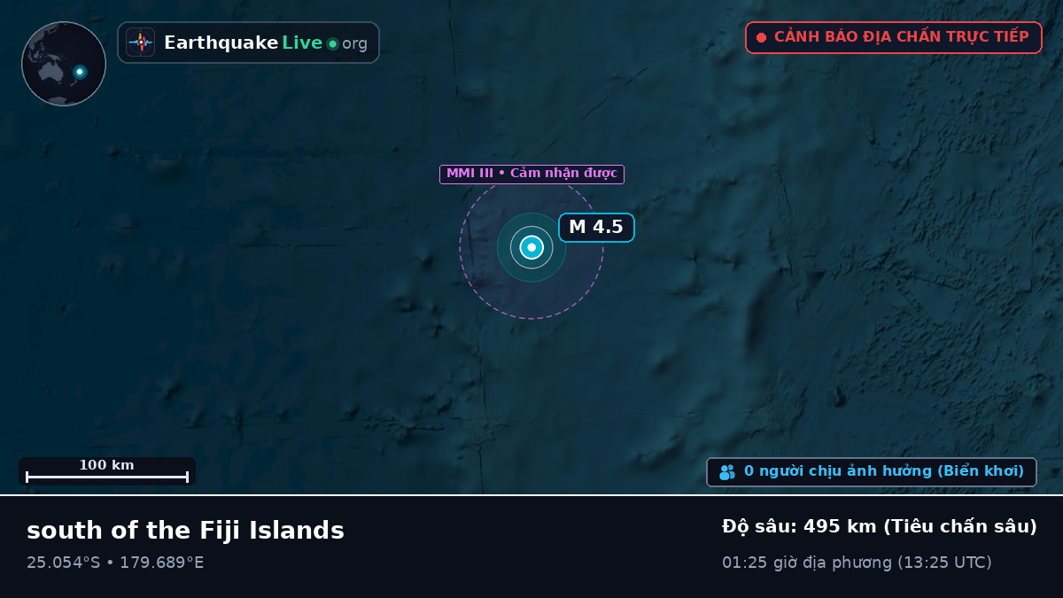 Nam Thái Bình Dương (Kermadec Islands)