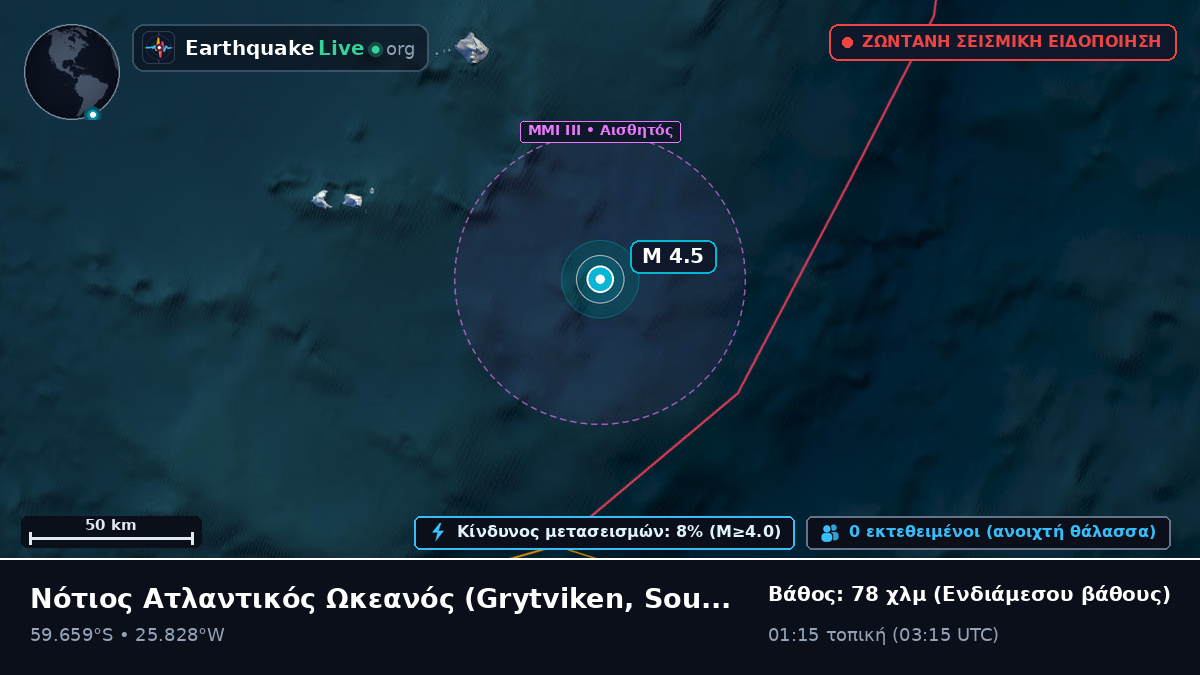 Νότιος Ατλαντικός Ωκεανός (South Georgia and the Islands)