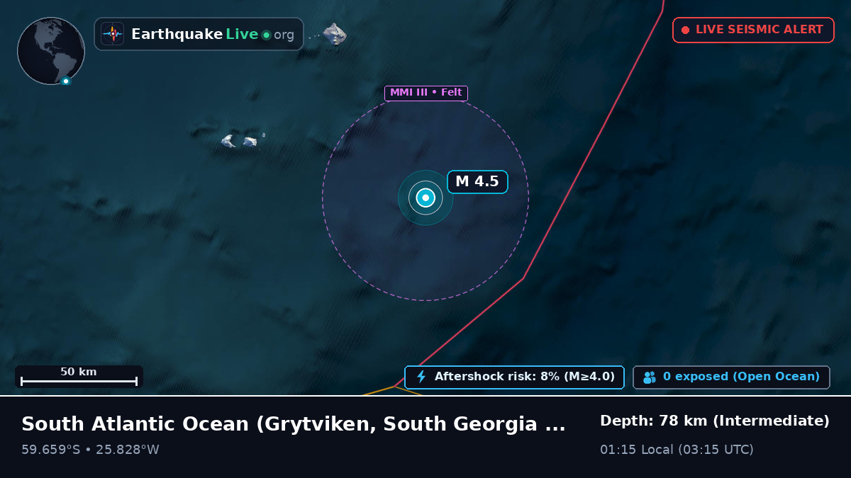 South Atlantic Ocean (South Georgia and the Islands)
