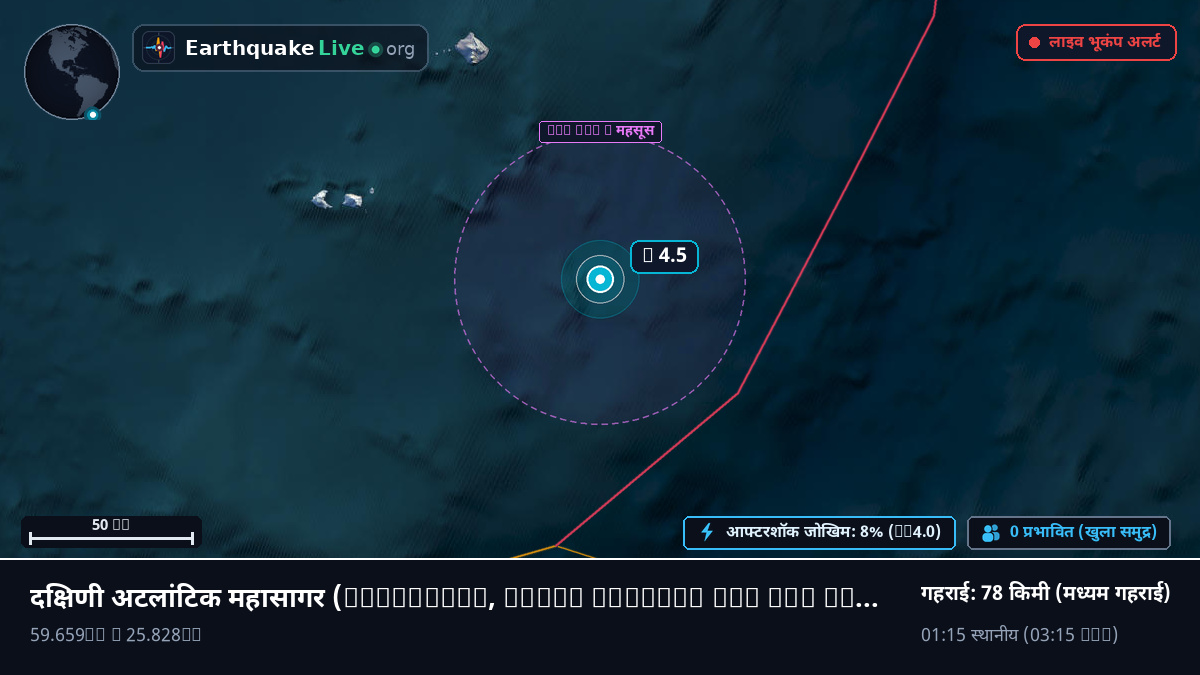 दक्षिणी अटलांटिक महासागर (South Georgia and the Islands)