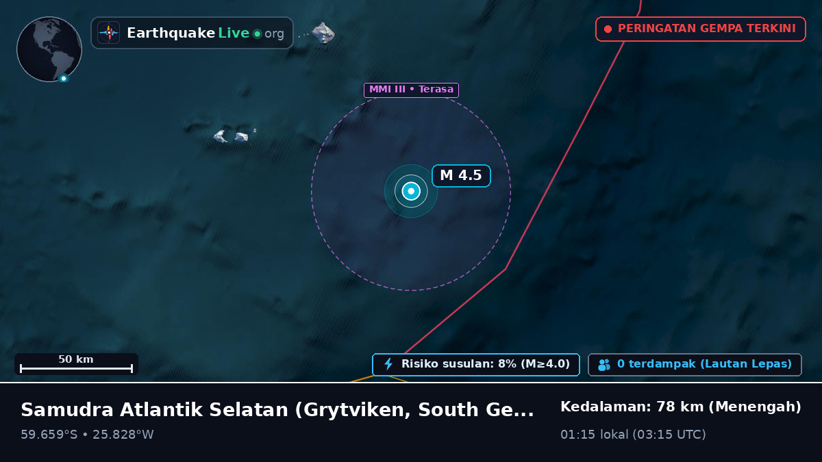 Samudra Atlantik Selatan (South Georgia and the Islands)