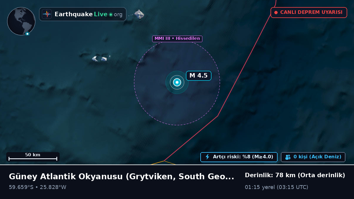 Güney Atlantik Okyanusu (South Georgia and the Islands)