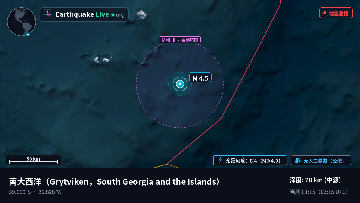 南大西洋 (South Georgia and the Islands)