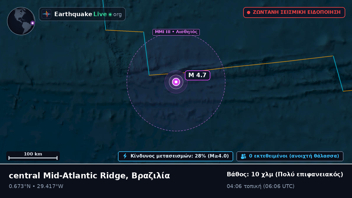 Βόρειος Ατλαντικός Ωκεανός (Βραζιλία)