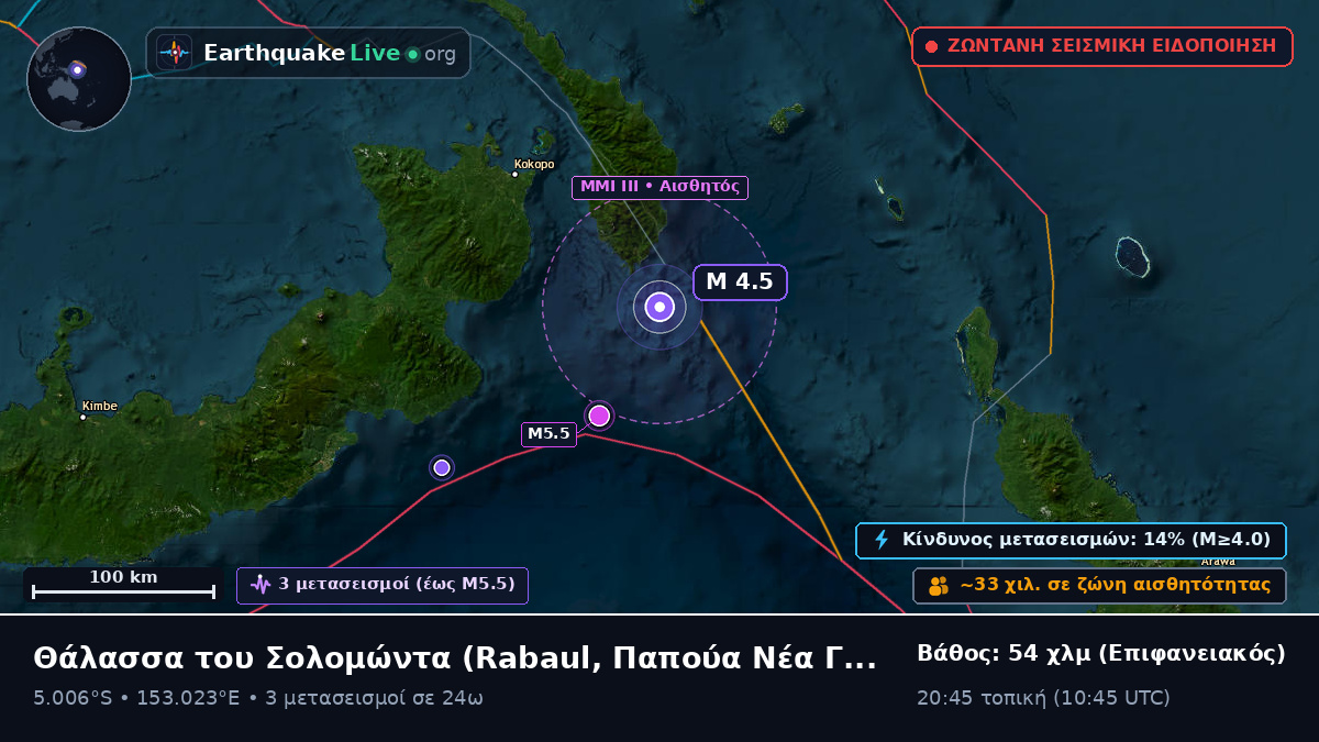 Θάλασσα του Σολομώντα (Παπούα Νέα Γουινέα)