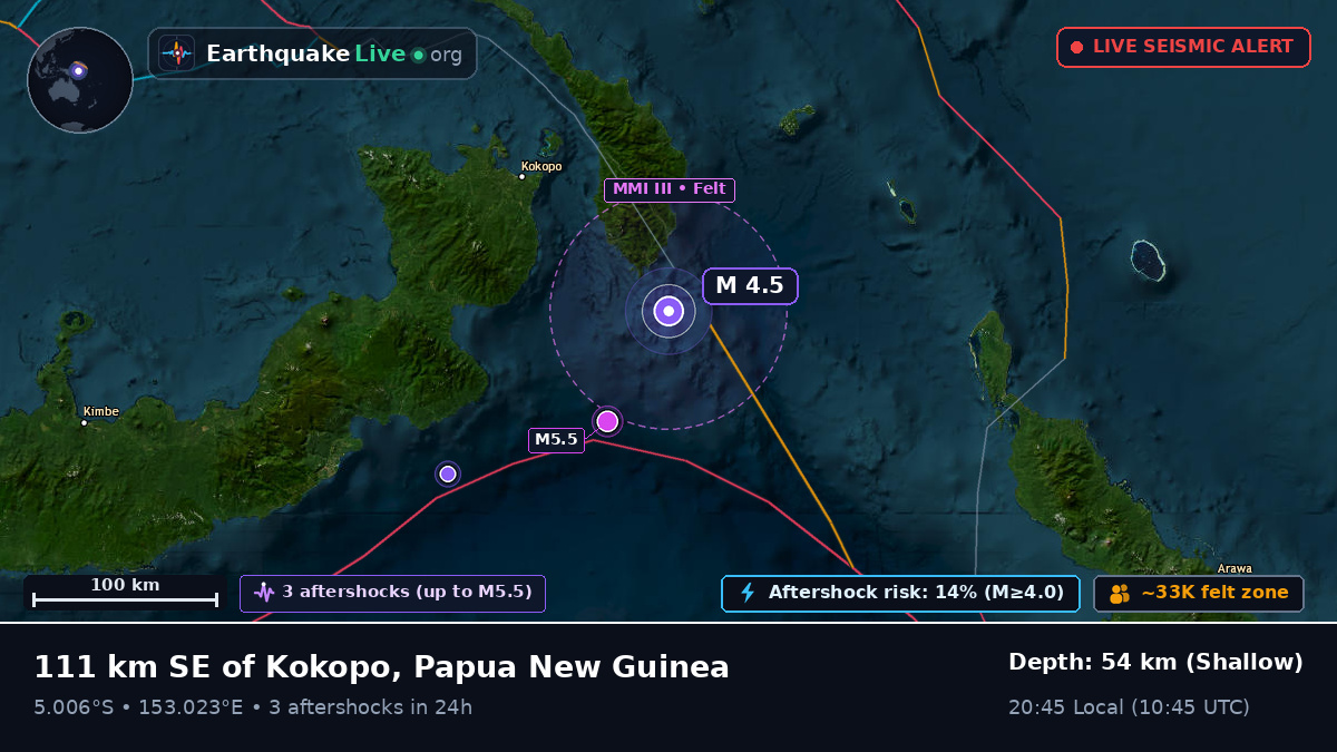 Solomon Sea (Papua New Guinea)
