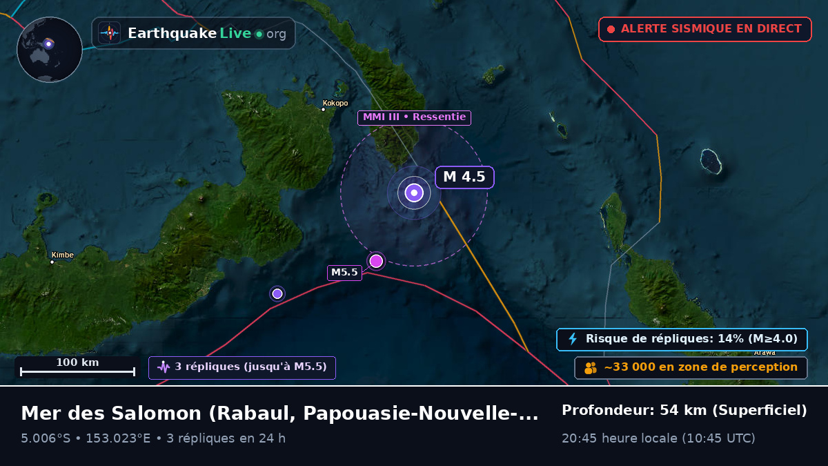 Mer des Salomon (Papouasie-Nouvelle-Guinée)