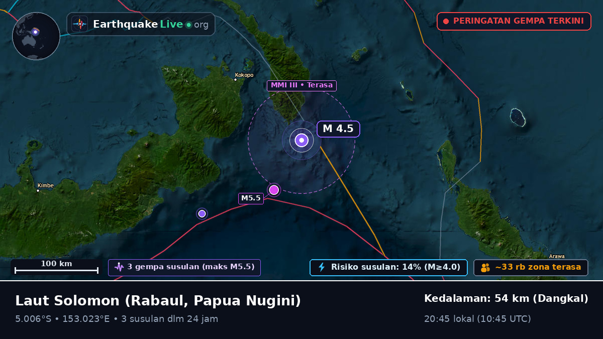 Laut Solomon (Papua Nugini)