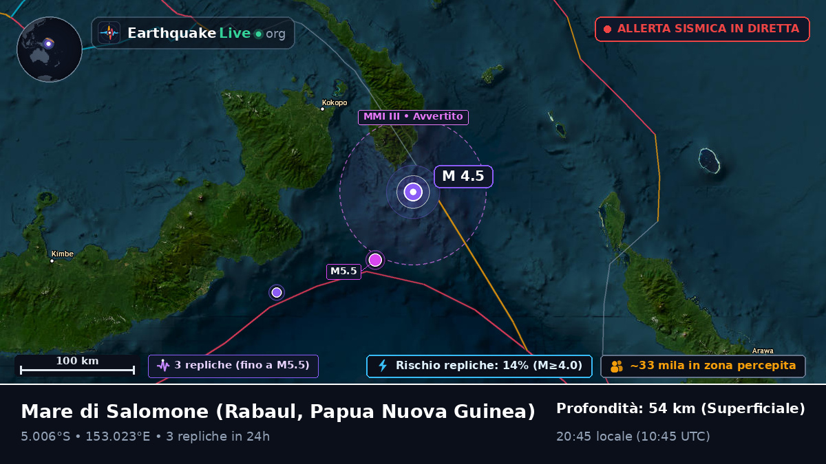 Mare di Salomone (Papua Nuova Guinea)