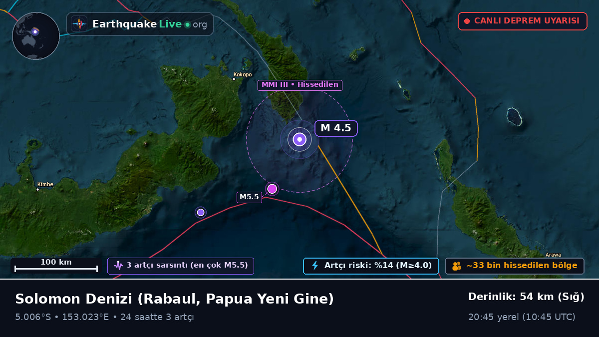 Solomon Denizi (Papua Yeni Gine)