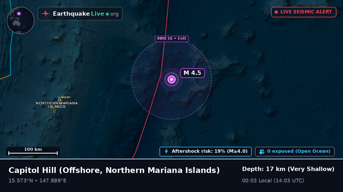 Off the coast of Capitol Hill, Northern Mariana Islands