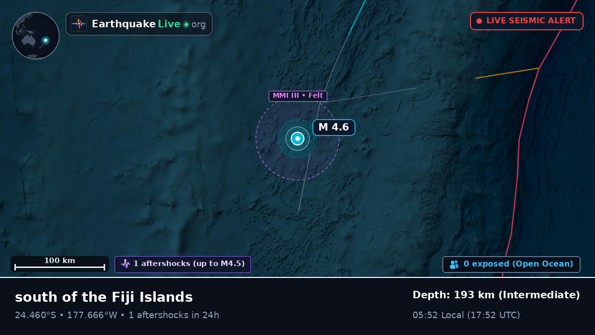 South Pacific Ocean (Tonga)