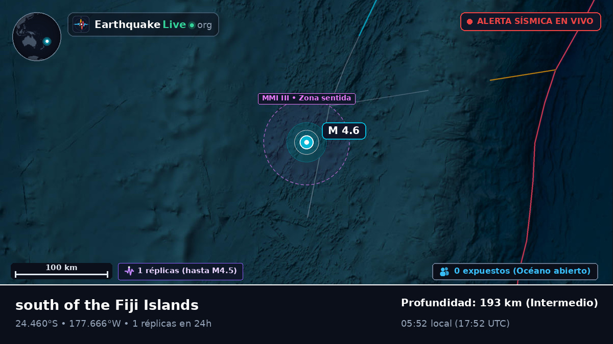 Océano Pacífico Sur (Tonga)