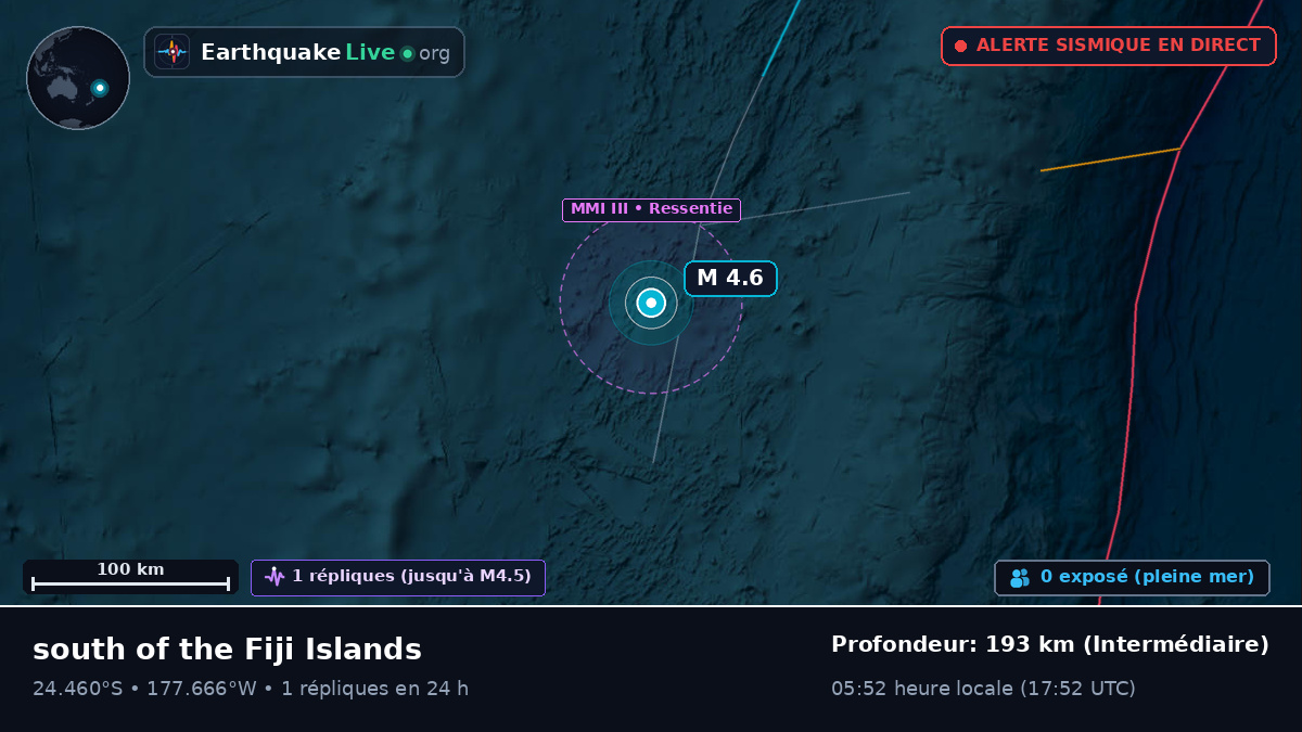 Océan Pacifique Sud (Tonga)