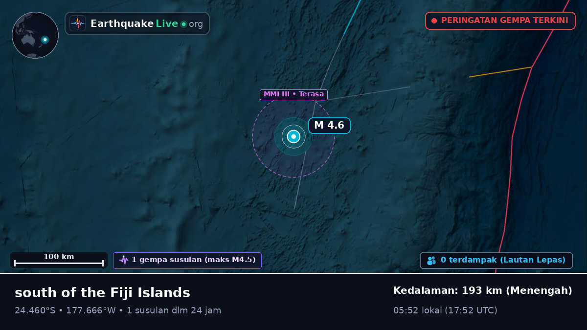 Samudra Pasifik Selatan (Tonga)