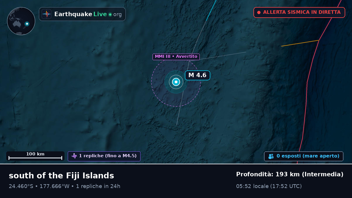 Oceano Pacifico meridionale (Tonga)
