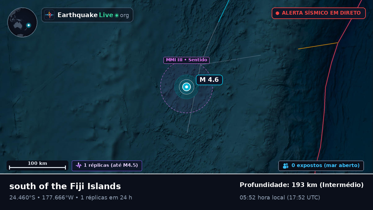 Oceano Pacífico Sul (Tonga)