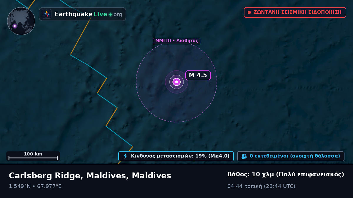 Ινδικός Ωκεανός (Maldives)