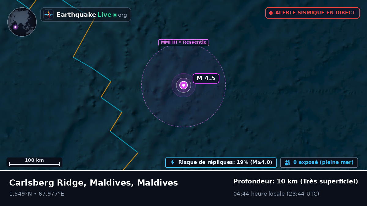 Océan Indien (Maldives)