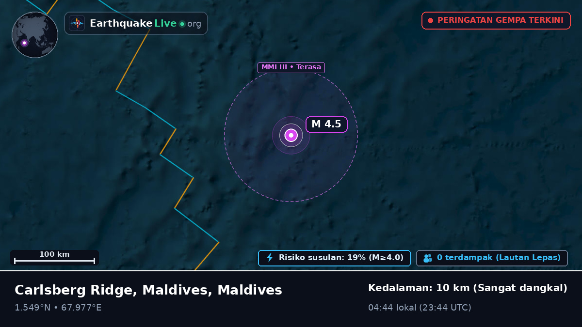 Samudra Hindia (Maldives)