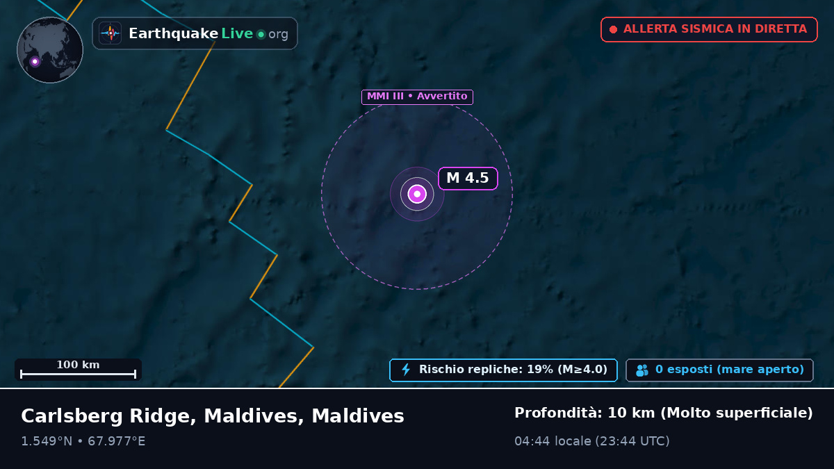 Oceano Indiano (Maldives)