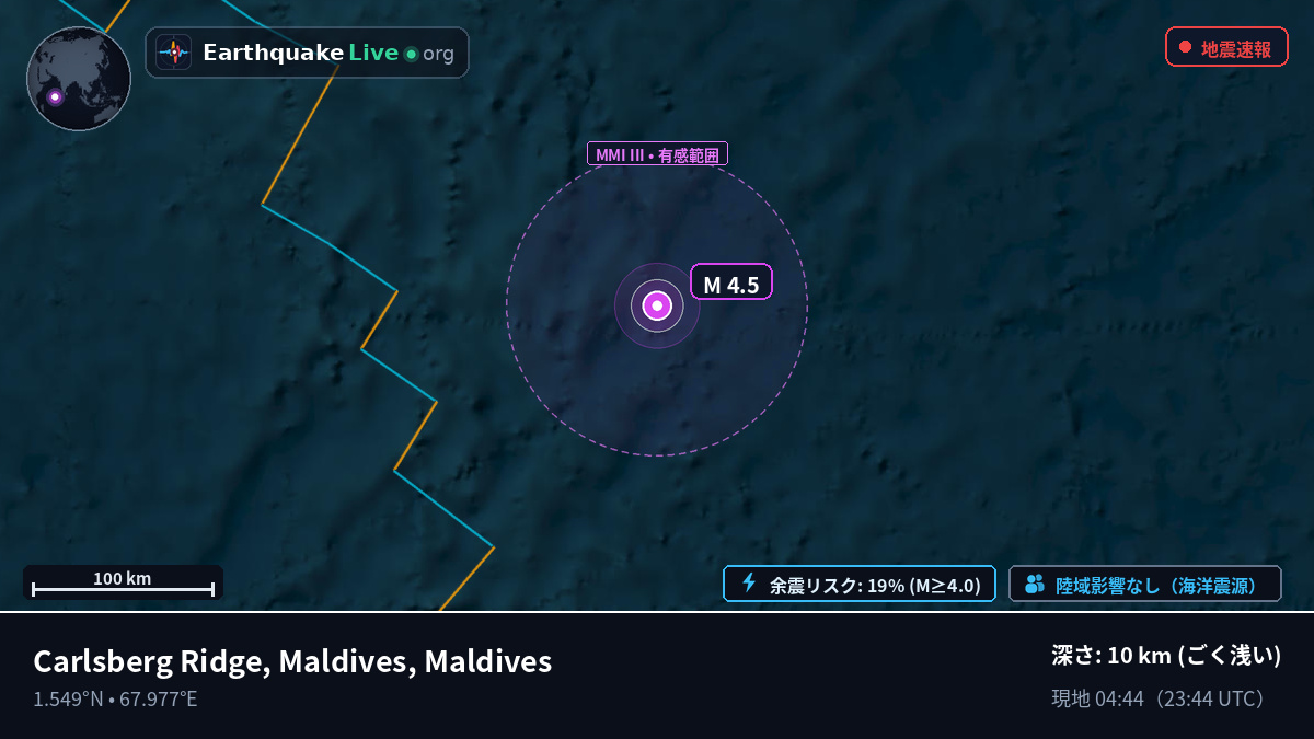 インド洋 (Maldives)