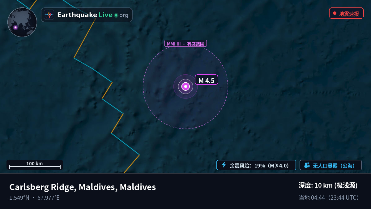 印度洋 (Maldives)