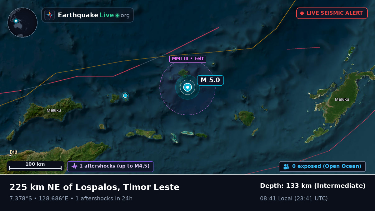 Banda Sea (East Timor)