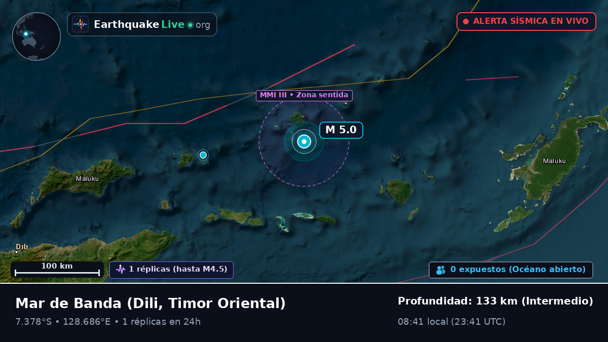 Mar de Banda (Timor Oriental)