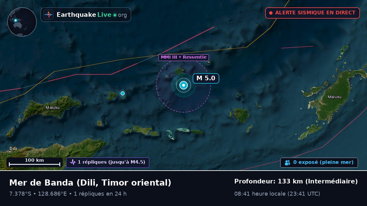 Mer de Banda (Timor oriental)
