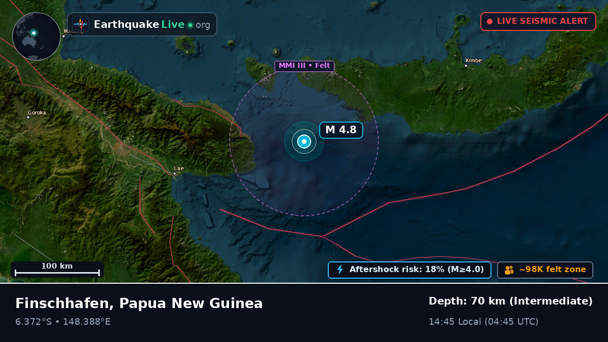 Solomon Sea (Papua New Guinea)