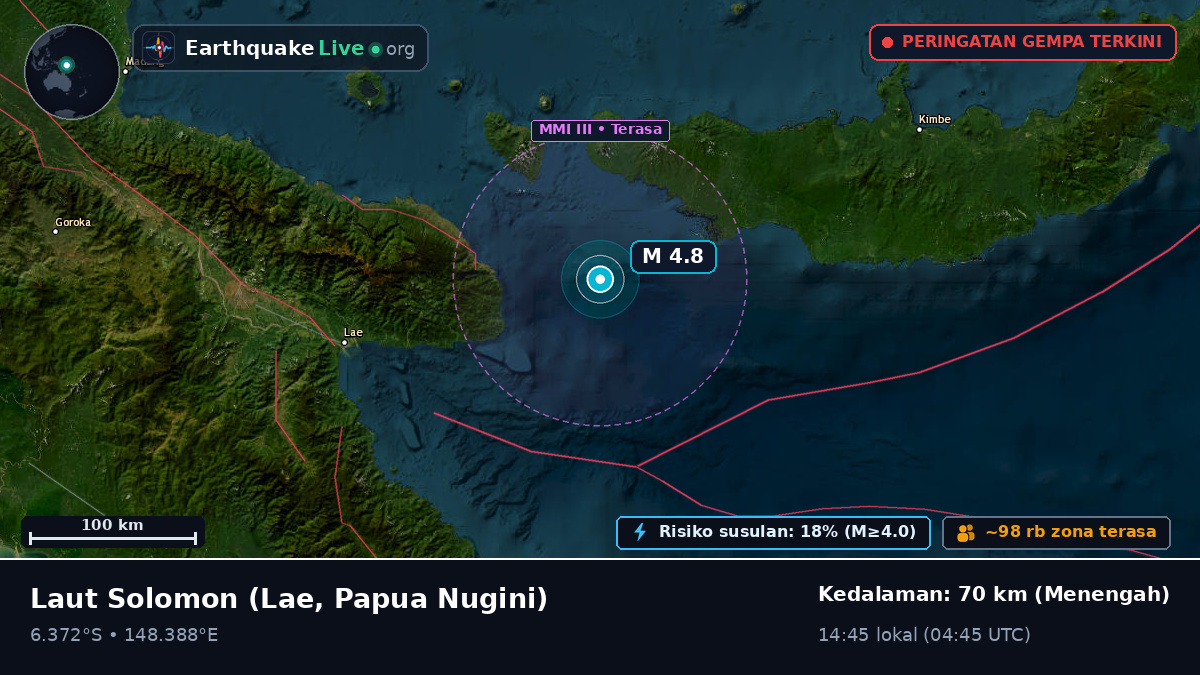 Laut Solomon (Papua Nugini)