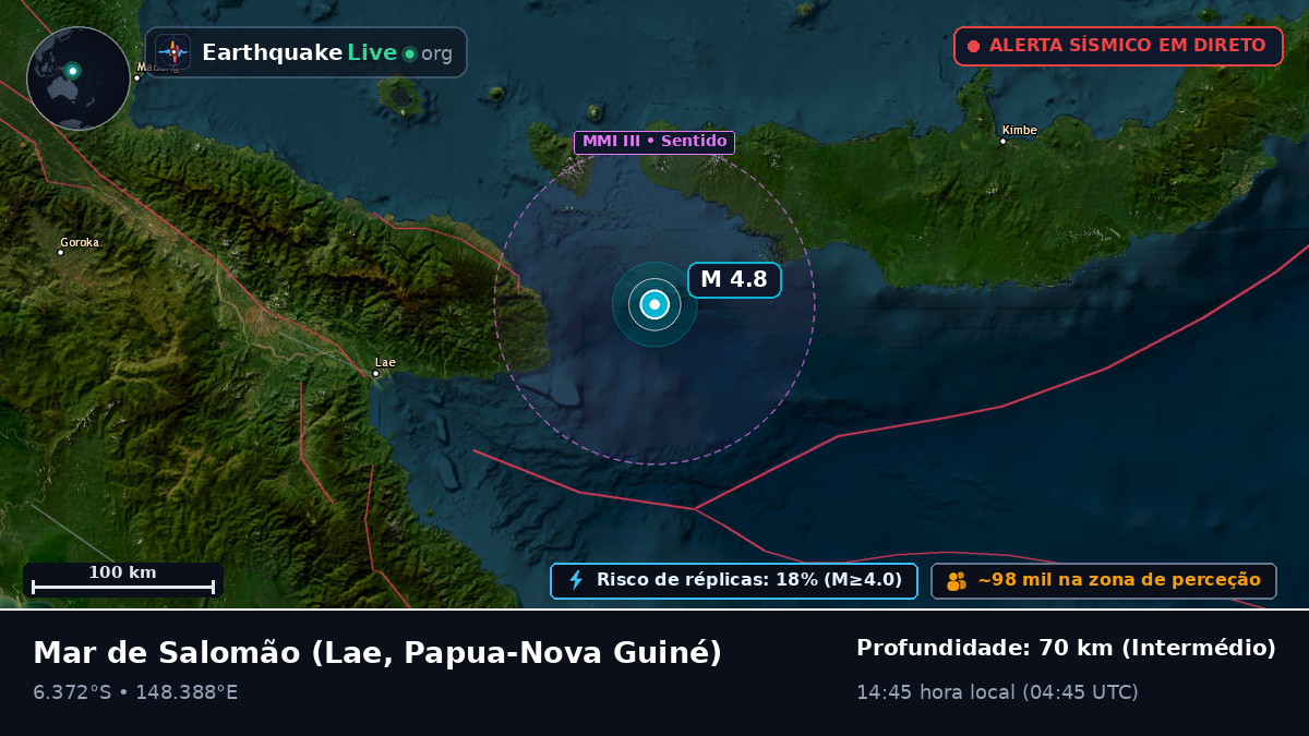 Mar de Salomão (Papua-Nova Guiné)